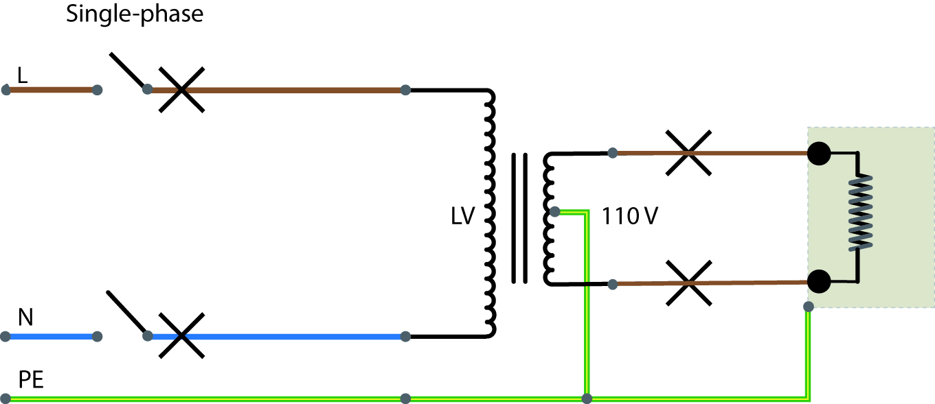 Figure 1 Typical arrangement of a low voltage (LV) supply and RLV system