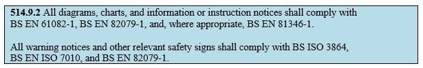 the specification of signs and notices in BS 7671