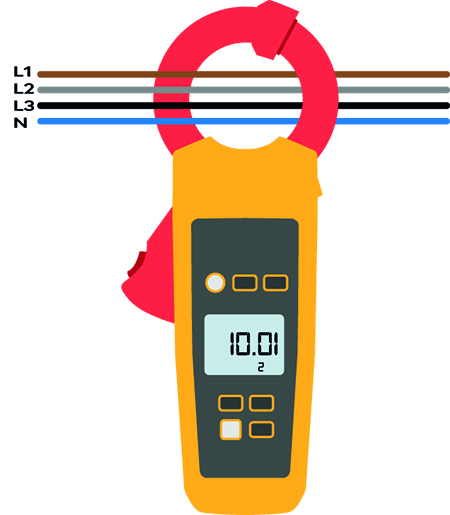 Figure 3 - Determining the Earth leakage on the whole installation for three phase