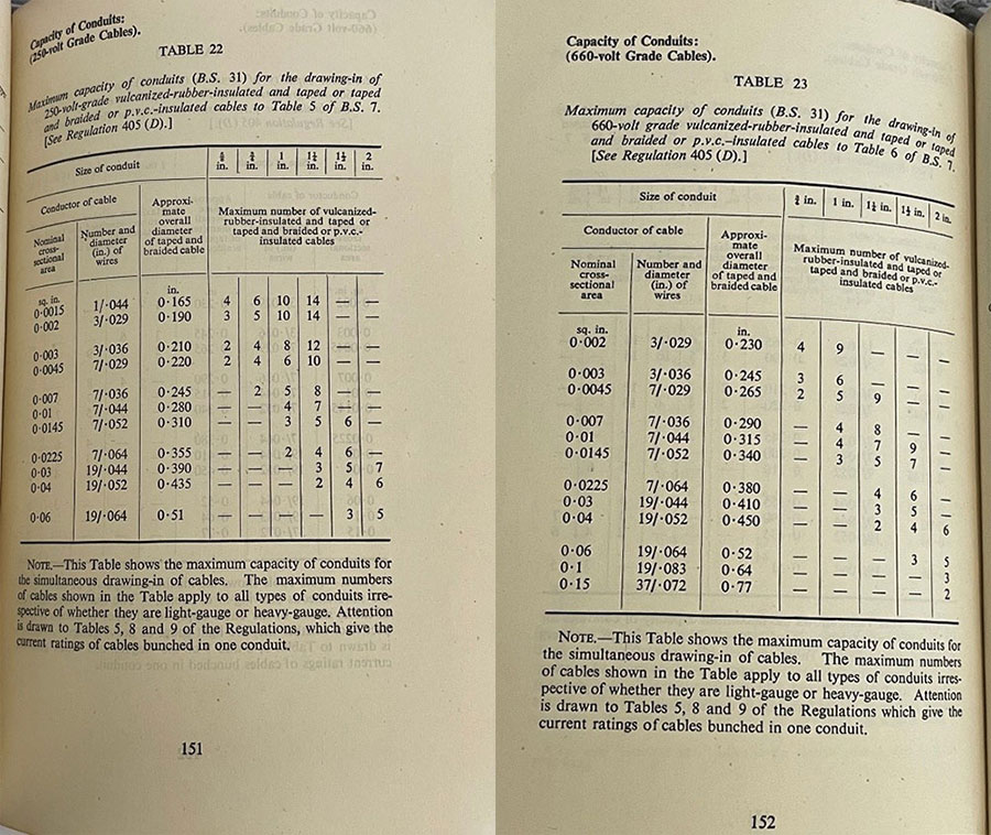 Table 22 and Table 23 Twelfth Edition IEE Wiring Regulations 1950